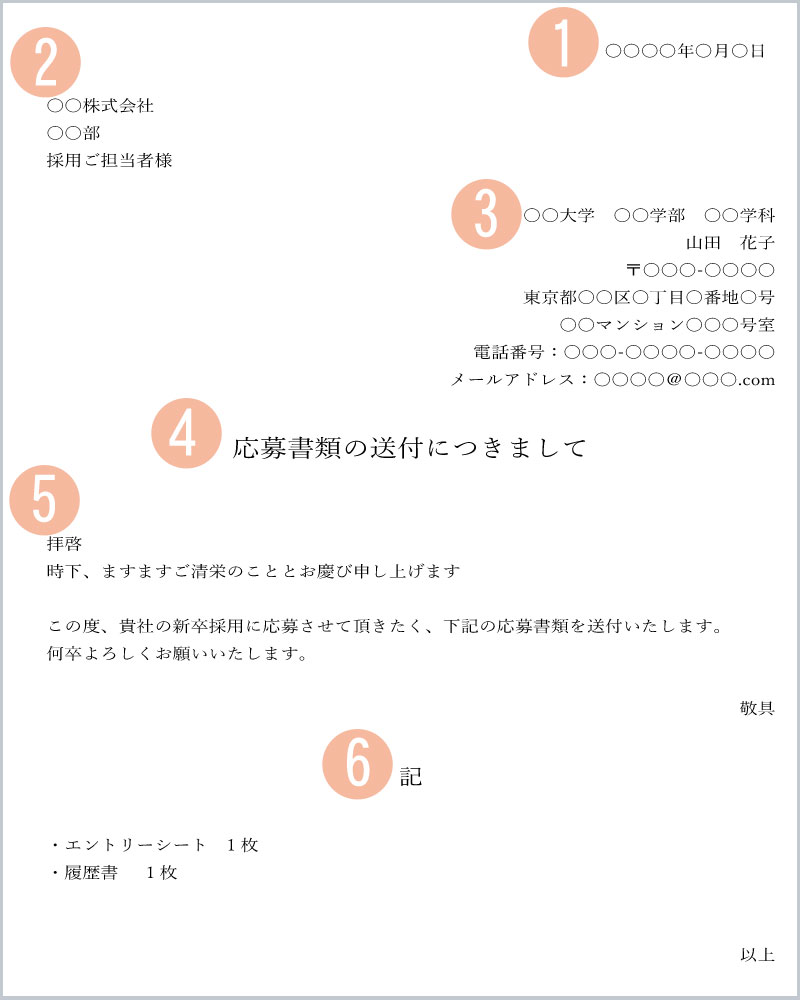 添え状の書き方 履歴書に添え状は同封するべき 書き方のマナーは Re Viral 就活応援 サイト